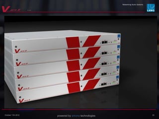 powered by arkona technologiesOctober 11th 2012 33
…
 