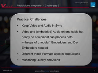 powered by arkona technologies
Audio/Video Integration – Challenges 2
October 11th 2012
Practical Challenges
• Keep Video and Audio in Sync
• Video and (embedded) Audio on one cable but
nearly no equipment can process both
-> heaps of „modular“ Embedders and De-
Embedders needed
• Different Video Formats used in productions
• Monitoring Quality and Alerts
3
 