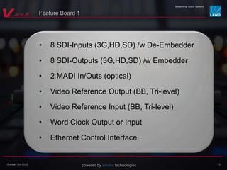 powered by arkona technologiesOctober 11th 2012
• 8 SDI-Inputs (3G,HD,SD) /w De-Embedder
• 8 SDI-Outputs (3G,HD,SD) /w Embedder
• 2 MADI In/Outs (optical)
• Video Reference Output (BB, Tri-level)
• Video Reference Input (BB, Tri-level)
• Word Clock Output or Input
• Ethernet Control Interface
5
Feature Board 1
 