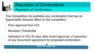 Regulation of Combinations
The Competition Act prohibits any combination that has an
Appreciable Adverse effect on the com...