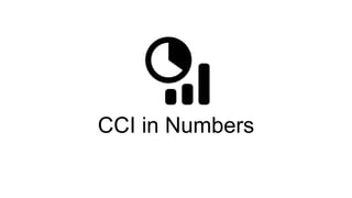 CCI in Numbers
 