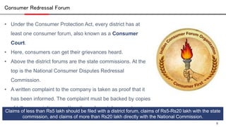 Consumer Protection Act | PPTX