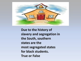 Due to the history of slavery and segregation in the South, southern states are themost segregated states for black students.True or False