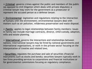 Law prospect | PPTX
