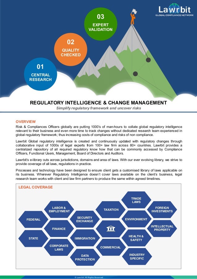 Lawrbit Global Regulatory Intelligence