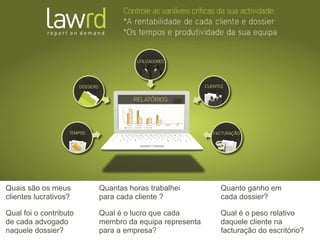   Quais são os meus  clientes lucrativos? Quantas horas trabalhei para cada cliente ?   Quanto ganho em  cada dossier? Qual foi o contributo  de cada advogado  naquele dossier? Qual é o lucro que cada  membro da equipa representa  para a empresa? Qual é o peso relativo  daquele cliente na  facturação do escritório? 