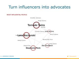 Turn influencers into advocates 
LAWRENCE COBURN #ElevateNYC 
 