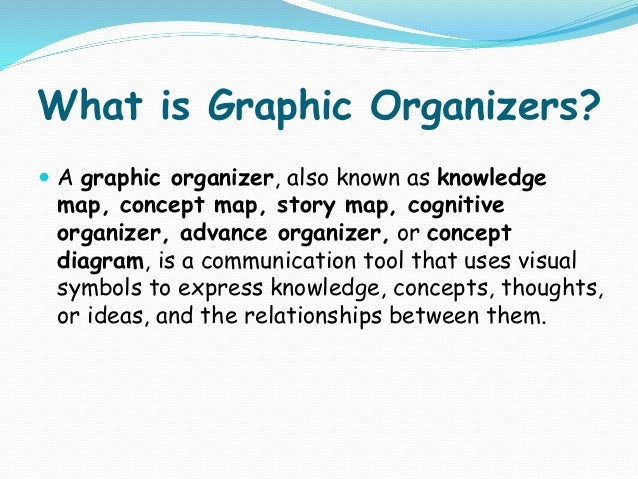 Graphic Organizers
