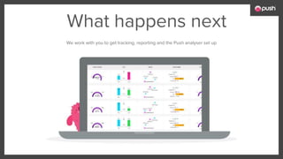 What happens next
We work with you to get tracking, reporting and the Push analyser set up
 