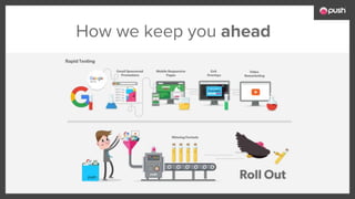 How we keep you ahead
 