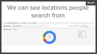 We can see locations people
search from
 