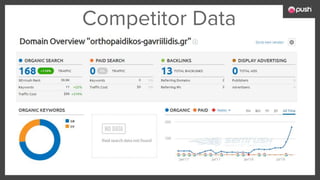 Competitor Data
 