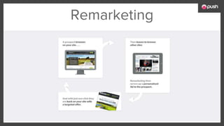 Remarketing
 