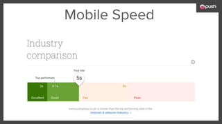 Mobile Speed
 