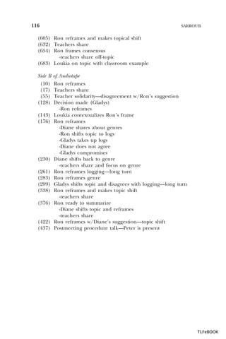 116

SARROUB

(605) Ron reframes and makes topical shift
(632) Teachers share
(654) Ron frames consensus
-teachers share off-topic
(683) Loukia on topic with classroom example
Side B
(10)
(17)
(55)
(128)
(143)
(176)

(230)
(261)
(283)
(299)
(338)
(376)

(422)
(437)

of Audiotape
Ron reframes
Teachers share
Teacher solidarity—disagreement w/Ron’s suggestion
Decision made (Gladys)
-Ron reframes
Loukia contextualizes Ron’s frame
Ron reframes
-Diane shares about genres
-Ron shifts topic to logs
-Gladys takes up logs
-Diane does not agree
-Gladys compromises
Diane shifts back to genre
-teachers share and focus on genre
Ron reframes logging—long turn
Ron reframes genre
Gladys shifts topic and disagrees with logging—long turn
Ron reframes and makes topic shift
-teachers share
Ron ready to summarize
-Diane shifts topic and reframes
-teachers share
Ron reframes w/Diane’s suggestion—topic shift
Postmeeting procedure talk—Peter is present

TLFeBOOK

 