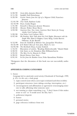 144
6/28/99
8/11/99
9/29/99
11/01/99
12/18/99
1/31/00
2/28/00
4/03/00
5/09/00
8/07/00

9/12/00
10/25/00
12/05/00
1/16/01
2/28/01
4/25/01
6/28/01
8/01/01

LEWIS AND KETTER

Annie John, Jamaica Kincaid
Seedfolk, Paul Fleischman
Circuit: Stories from the Life of a Migrant Child, Francisco
Jimenez
True North, Kathryn Lasky
Power, Linda Hogan
Farewell to Manzanar, Jeanne Houston
Monster, Walter Dean Myers
American Eyes: New Asian American Short Stories for Young
Adults, Lori Carlson (Ed.)
Cool Salsa, Lori Carlson (Ed.)
Oh Freedom, Kids Talk about the Civil Rights Movement with the
People Who Made It Happen, Casey King, Linda Barrett
Osborne, & Joe Brooks
From the Notebook of Melanin Sun, Jacqueline Woodson
If It Hadn’t Been for Yoon Joon, Marie G. Lee
The Birchbark House, Louise Erdrich
Discussion of article, “Reading Multiculturally,” Daniel Hade
Like Sisters on the Homefront, Rita Williams-Garcia
The Skin I’m In, Sharon G. Flake
Buried Onions, Gary Soto
So Far from the Bamboo Grove, Yoko Kawashima Watkins

*Designates that the discussion of this book was not successfully audiotaped.

APPENDIX B: CODING CATEGORIES
1. Genre
Language tied to a particular social activity (Chouliaraki & Fairclough, 1999,
p. 63)—in this case, a book group.
1. topic control (note when a new topic is initiated and when it shifts)
2. participant structures (turn taking—overlap, interruption, etc.)
3. encouragement and affirmation or agreement (encouraging someone to talk; affirming what someone says)
4. not wanting to claim something (e.g., “I don’t know if this makes
sense or not” or “I would never do this, but”)
5. politeness/etiquette
6. humor
7. personal stories
8. page reference/evidence from text

TLFeBOOK

 