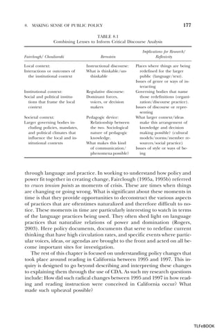 8.

177

MAKING SENSE OF PUBLIC POLICY

TABLE 8.1
Combining Lenses to Inform Critical Discourse Analysis

Fairclough/ Chouliaraki

Bernstein

Local context:
Interactions or outcomes of
the institutional context

Instructional discourse:
What is thinkable/unthinkable

Institutional context:
Social and political institutions that frame the local
context

Regulative discourse:
Dominant forces,
voices, or decision
makers

Societal context:
Larger governing bodies including policies, mandates,
and political climates that
influence the local and institutional contexts

Pedagogic device:
Relationship between
the two. Sociological
nature of pedagogic
knowledge.
What makes this kind
of communication/
phenomena possible?

Implications for Research/
Reflexivity
Places where things are being
redefined for the larger
public (language/text).
Issues of genre or ways of interacting
Governing bodies that name
those redefinitions (organization/discourse practice).
Issues of discourse or representing
What larger context/ideas
make this arrangement of
knowledge and decision
making possible? (cultural
models/norms/member resources/social practice)
Issues of style or ways of being

through language and practice. In working to understand how policy and
power fit together in creating change, Fairclough (1995a, 1995b) referred
to cruces tension points as moments of crisis. These are times when things
are changing or going wrong. What is significant about these moments in
time is that they provide opportunities to deconstruct the various aspects
of practices that are oftentimes naturalized and therefore difficult to notice. These moments in time are particularly interesting to watch in terms
of the language practices being used. They often shed light on language
practices that naturalize relations of power and domination (Rogers,
2003). Here policy documents, documents that serve to redefine current
thinking that have high circulation rates, and specific events where particular voices, ideas, or agendas are brought to the front and acted on all become important sites for investigation.
The rest of this chapter is focused on understanding policy changes that
took place around reading in California between 1995 and 1997. This inquiry is designed to go beyond describing and interpreting these changes
to explaining them through the use of CDA. As such my research questions
include: How did such radical changes between 1995 and 1997 in how reading and reading instruction were conceived in California occur? What
made such upheaval possible?

TLFeBOOK

 
