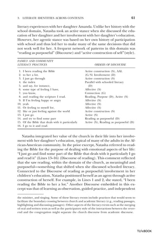 3.

61

LITERATE IDENTITIES ACROSS CONTEXTS

literacy experiences with her daughter Amanda. Unlike her history with the
school domain, Natasha took an active stance when she discussed the education of her daughter and her involvement with her daughter’s education.
However, her agentic stance was based on her own history of participation
with school and thus led her to make many of the same decisions that did
not work well for her. A frequent network of patterns in this domain was
“reading as purposeful” (Discourse) and “active construction of self”(style).
FAMILY AND COMMUNITY
LITERACY PRACTICES
1.
2.
3.
4.
5.
6.
7.
8.
9.
10.
11.
12.
13.
14.
15.
16.

I been reading the Bible
to her a lot.
I just go through
the index
and say, for instance,
some type of feeling I have,
you know,
and reading the scripture I read.
If I’m feeling happy or angry
yeah
Or feeling to myself for,
like or just feeling against the world
I just go
and try to find some part
Of the Bible that deals with it particularly
I go to it and read.

ORDERS OF DISCOURSE
Active construction (S), AAL
(G/S) Involvement (D)
Active construction (S)
Parallel with schooled literacy
(D)
Affective (S)
Connection (G)
Reading, Purpose (D), Active (S)
Affective (S)
Affective (S)
Affective (S)
Active construction (S)
Active (S)
Reading as purposeful (D)
Active (S), Reading as purposeful (D)

Natasha integrated her value of the church in their life into her involvement with her daughter’s education, typical of many of the adults in the African-American community. In the prior excerpt, Natasha referred to reading the Bible for the purpose of dealing with emotional aspects of her life:
“I just go and find some part of the Bible that deals with it particularly I go
and read it” (Lines 13–16) (Discourse of reading). This comment reflected
that she saw reading, within the domain of the church, as meaningful and
purposeful—something that shifted when she discussed schooled literacy.
Connected to the Discourse of reading as purposeful/involvement in her
children’s education, Natasha positioned herself as an agent through active
construction of herself. For example, in Lines 1 and 2, she stated, “I been
reading the Bible to her a lot.” Another Discourse embedded in this excerpt was that of learning as observation, guided practice, and independent
the minister, and singing. Some of these literacy events include practices that would seem to
facilitate the boundary crossing between church and academic literacy (e.g., reading passages,
highlighting and discussing passages). Other aspects of the literacy events such as the merging
of oral and written texts as well as the participatory style of the interactions between the reverend and the congregation might separate the church discourse from academic discourse.

TLFeBOOK

 