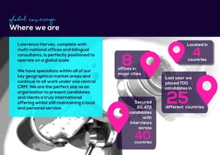 8offices in
major cities
global coverage
Where we are
Located in
4countries
Secured
20,472
candidates
with
interviews
across
countries
40
Lawrence Harvey, complete with
multi-national offices and bilingual
consultants, is perfectly positioned to
operate on a global scale.
We have specialists within all of our
key geographical market areas and
continue to all work under one central
CRM. We are the perfect size as an
organization to present candidates
and clients a truly international
offering whilst still maintaining a local
and personal service.
25
Last year we
placed 700
candidates in
different countries
 