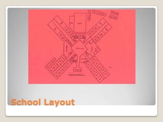 School Layout
 