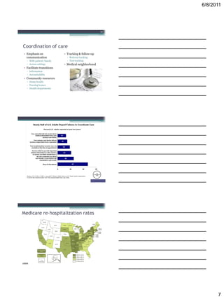 6/8/2011




                                                               19




Coordination of care
 • Emphasis on              • Tracking & follow-up
   communication              ▫ Referral tracking
   ▫ With patient /family     ▫ Test tracking
   ▫ Across settings        • Medical neighborhood
 • Facilitate transitions
   ▫ Information
   ▫ Accountability
 • Community resources
   ▫ Home health
   ▫ Nursing homes
   ▫ Health departments




                                                    2010 TransforMED




Medicare re-hospitalization rates




JAMA




                                                                              7
 