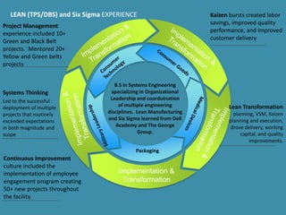 Education mixed with leadership trainingTHE BEGINNINGSpent 7+ in the military after graduating from West Point.  Allowed to lead organizations 200+.  Served in leadership roles in 3 different continents.Continouous improvemnent skill set has been validated in multiple industries.Systems Engineer training from West Point  provided springboard into manufacturing.  First project was completed within first 6 months and generated 500K in savings.Have always demonstrated the ability to learn and drive improvements quickly.  Sustained improvements are often achieved within the 1st  90 days.