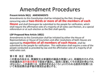 Amendment Procedures
Present Article 96(1) AMENDMENTS
Amendments to this Constitution shall be initiated by the Diet, through a
concurring vote of two-thirds or more of all the members of each
House and shall thereupon be submitted to the people for ratification, which
shall require the affirmative vote of a majority of all votes cast thereon, at a special
referendum or at such election as the Diet shall specify.
LDP Proposed New Article 100(1)
Amendments to this Constitution shall be initiated by either the House of
Representatives or House of Councilors and after resolutions of both Houses are
approved by majorities of all members of each House, shall be
submitted to the people for ratification. This ratification shall require a vote of the
people conducted as provided by law and the affirmative vote of a majority of all
valid votes cast.
第十章 改正 第百条
この憲法の改正は、衆議院又は参議院の議員の発議により、両議院のそれぞれ
の総議員の過半数の賛成で国会が議決し、国民に提案してその承認を得なけれ
ばならない。この承認には、法律の定めるところにより行われる国民の投票にお
いて有効投票の過半数の賛成を必要とする。
3
 