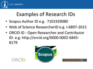 Examples of Research IDs
• Scopus Author ID e.g. 7101929080
• Web of Science ResearcherID e.g. I-6897-2015
• ORCID ID - Open Researcher and Contributor
ID- e.g. http://orcid.org/0000-0002-6845-
8179
 