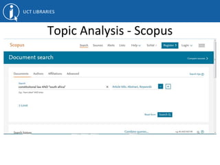 Topic Analysis - Scopus
 