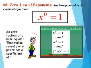 IT IS THE LAWS OF EXPONENTS WITH EXAMPLES AND DRILLS | PPT