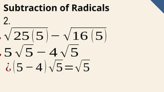 Laws-of-Radicals Examples and Activities | PPTX