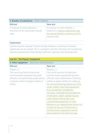 152
2. Number of substitutes – Other matches
Old text New text
In national ‘A’ team matches a
maximum of six substitutes may be
used.
In national ‘A’ team matches, a
maximum of twelve substitutes may
be named of which a maximum of six
may be used.
Explanation
Clarifies that for national ‘A’ team friendly matches, a maximum of twelve
substitutes can be named. This is consistent with the restriction for competitive
matches and prevents there being insufficient seating in the technical area.
Law 04 – The Players' Equipment
4. Other equipment – Electronic communication
Old text New text
Players (…).
The use of any form of electronic
communication equipment by team
officials is not permitted except where
it directly relates to player welfare or
safety.
Players (…).
The use of any form of electronic
communication equipment by team
officials is permitted where it directly
relates to player welfare or safety or
for tactical/coaching reasons but only
small, mobile, hand-held equipment
(e.g. microphone, headphone,
ear-piece, mobilephone/smartphone,
smartwatch, tablet, laptop) may be
used. A team official who uses
unauthorised equipment or who
behaves in an inappropriate manner as
a result of the use of electronic or
communication equipment will be
dismissed from the technical area.
 