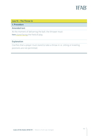 165
Law 15 – The Throw-in
1. Procedure
Amended text
At the moment of delivering the ball, the thrower must:
face stand facing the field of play
Explanation
Clarifies that a player must stand to take a throw in i.e. sitting or kneeling
positions are not permitted.
Laws of the Game 2018/19 | Details of all Law changes
 