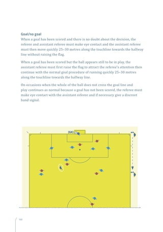 188
Goal/no goal
When a goal has been scored and there is no doubt about the decision, the
referee and assistant referee must make eye contact and the assistant referee
must then move quickly 25–30 metres along the touchline towards the halfway
line without raising the flag.
When a goal has been scored but the ball appears still to be in play, the
assistant referee must first raise the flag to attract the referee’s attention then
continue with the normal goal procedure of running quickly 25–30 metres
along the touchline towards the halfway line.
On occasions when the whole of the ball does not cross the goal line and
play continues as normal because a goal has not been scored, the referee must
make eye contact with the assistant referee and if necessary give a discreet
hand signal.
188
(GK)
 
