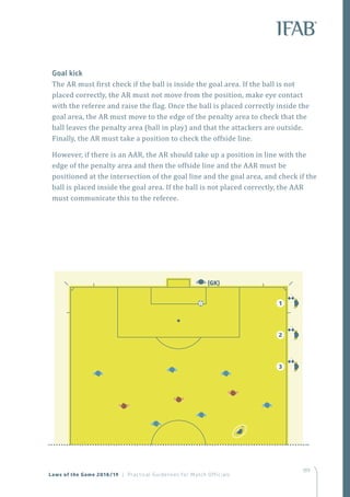 189
Goal kick
The AR must first check if the ball is inside the goal area. If the ball is not
placed correctly, the AR must not move from the position, make eye contact
with the referee and raise the flag. Once the ball is placed correctly inside the
goal area, the AR must move to the edge of the penalty area to check that the
ball leaves the penalty area (ball in play) and that the attackers are outside.
Finally, the AR must take a position to check the offside line.
However, if there is an AAR, the AR should take up a position in line with the
edge of the penalty area and then the offside line and the AAR must be
positioned at the intersection of the goal line and the goal area, and check if the
ball is placed inside the goal area. If the ball is not placed correctly, the AAR
must communicate this to the referee.
1
2
3
(GK)
Laws of the Game 2018/19 | Practical Guidelines for Match Officials
 