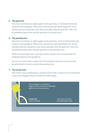 3636
5.	 The goal area
Two lines are drawn at right angles to the goal line, 5.5m (6yds) from the
inside of each goalpost. These lines extend into the field of play for 5.5m
(6yds) and are joined by a line drawn parallel with the goal line. The area
bounded by these lines and the goal line is the goal area.
6.	 The penalty area
Two lines are drawn at right angles to the goal line, 16.5m (18yds) from the
inside of each goalpost. These lines extend into the field of play for 16.5m
(18yds) and are joined by a line drawn parallel with the goal line. The area
bounded by these lines and the goal line is the penalty area.
Within each penalty area, a penalty mark is made 11m (12yds) from the
midpoint between the goalposts.
An arc of a circle with a radius of 9.15m (10yds) from the centre of each
penalty mark is drawn outside the penalty area.
7.	 The corner area
The corner area is defined by a quarter circle with a radius of 1m (1yd) from
each corner flagpost drawn inside the field of play.
corner area
radius 1m (1yd)
Corner flagpost is compulsory
Flagpost to be not less than 1.5m (5ft)
high, with a non-pointed top
Lines to be not more
than 12cm (5ins) wide
 