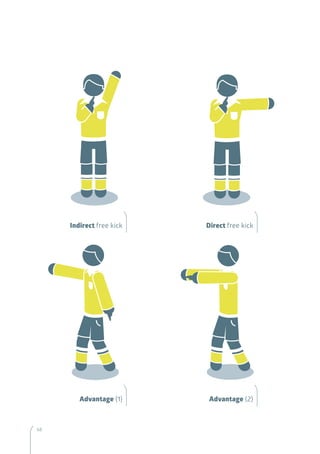 6868
Direct free kickIndirect free kick
Advantage (1) Advantage (2)
FREE KICK
CK
 