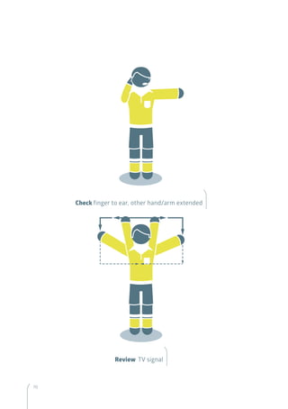 7070
Check finger to ear, other hand/arm extended
• Check – finger to ear, other hand/arm
Review – TV SignalReview TV signal
 