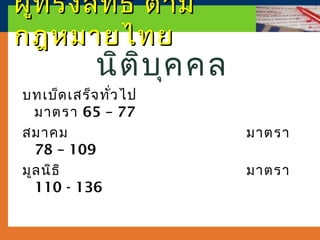 ผู้ท รงสิท ธิ ตาม
กฎหมายไทย
            นิต บ ุค คล
                ิ
บทเบ็ด เสร็จ ทั่ว ไป
  มาตรา 65 – 77
สมาคม                     มาตรา
  78 – 109
มูล นิธ ิ                 มาตรา
  110 - 136
 