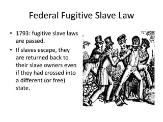 Federal Fugitive Slave Law1793: fugitive slave laws are passed. If slaves escape, they are returned back to their slave owners even if they had crossed into a different (or free) state. 