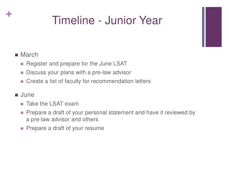 Law School Application Timeline