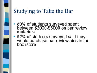 Studying to Take the Bar 80% of students surveyed spent between $2000-$5000 on bar review materials  92% of students surveyed said they would purchase bar review aids in the bookstore  