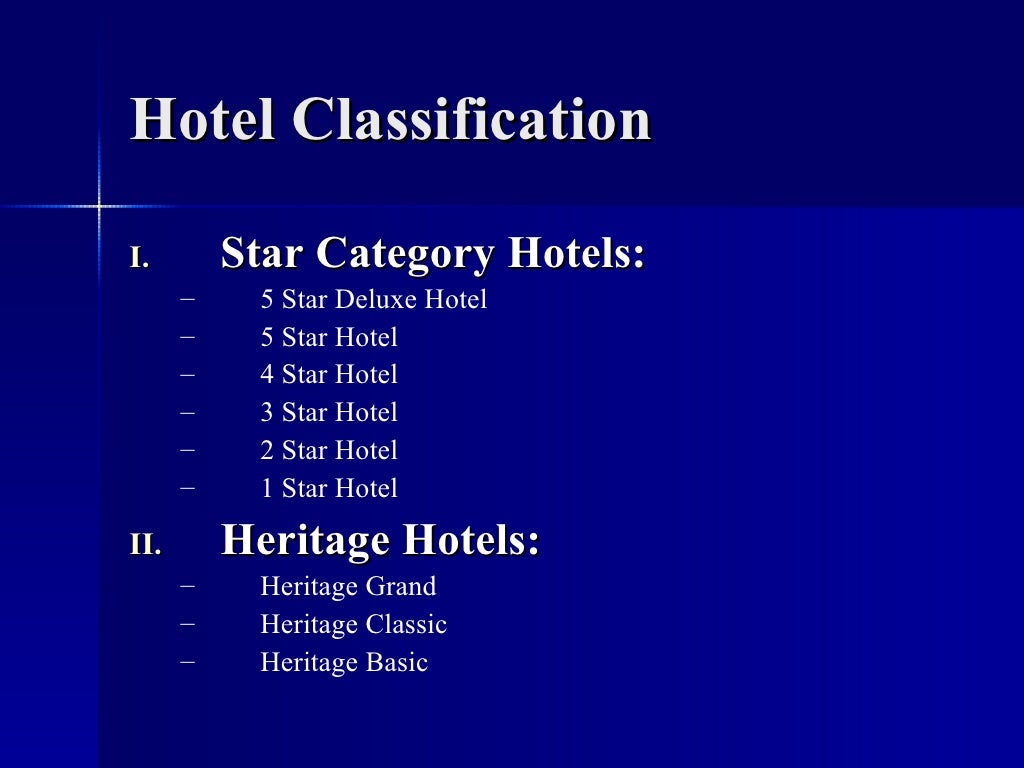 Laws Governing Hotel Industry