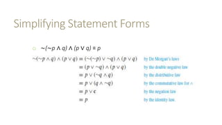 Simplifying Statement Forms
o ∼(∼p ∧ q) ∧ (p ∨ q) ≡ p
 