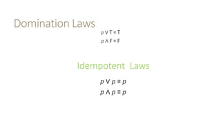 Domination Laws
p ∨ T ≡ T
p ∧ F ≡ F
Idempotent Laws
p ∨ p ≡ p
p ∧ p ≡ p
 