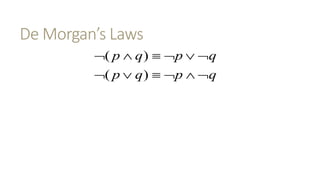 De Morgan’s Laws
qpqp
qpqp


)(
)(
 