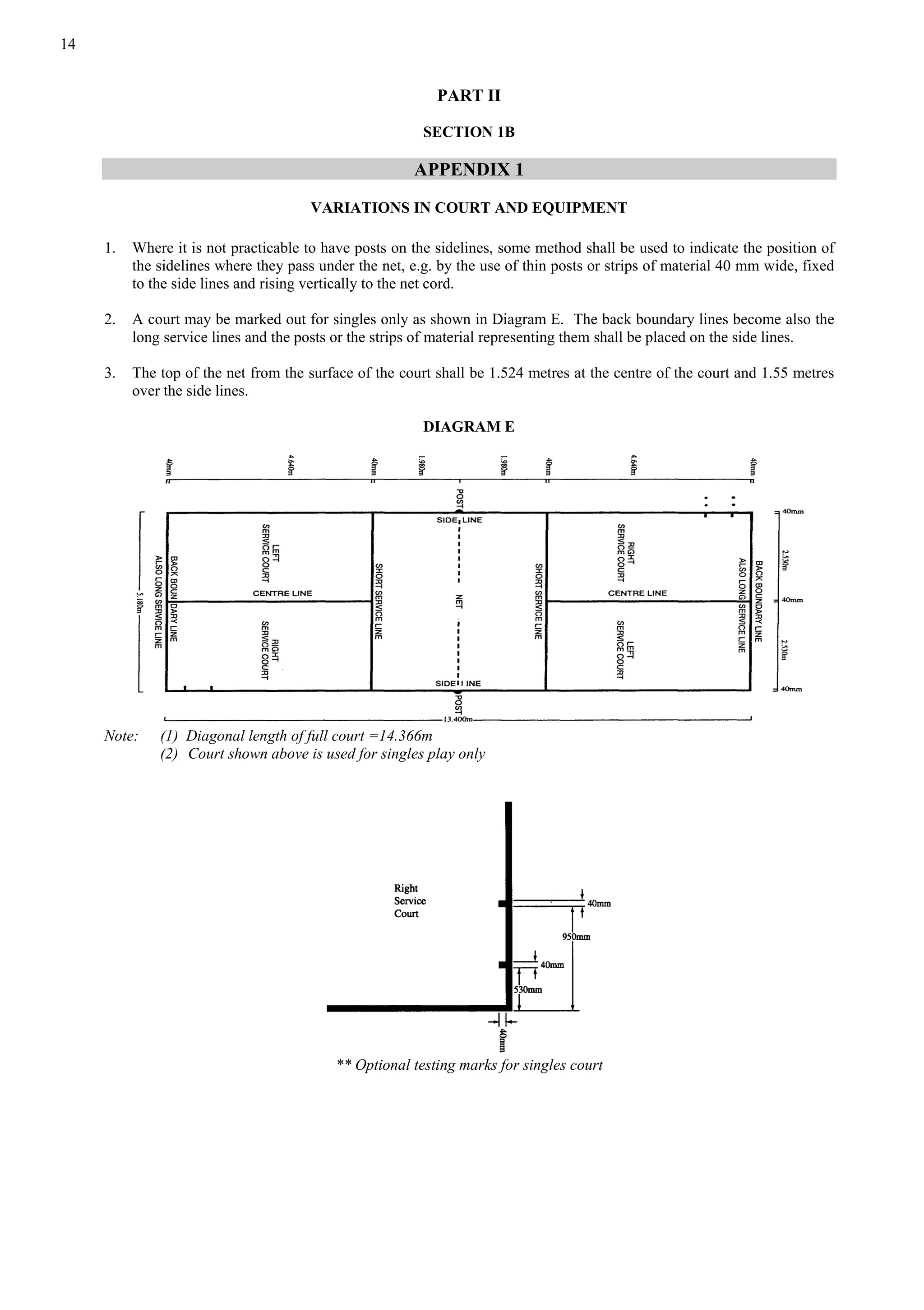 14
PART II
SECTION 1B
APPENDIX 1
VARIATIONS IN COURT AND EQUIPMENT
1. Where it is not practicable to have posts on the sidelines, some method shall be used to indicate the position of
the sidelines where they pass under the net, e.g. by the use of thin posts or strips of material 40 mm wide, fixed
to the side lines and rising vertically to the net cord.
2. A court may be marked out for singles only as shown in Diagram E. The back boundary lines become also the
long service lines and the posts or the strips of material representing them shall be placed on the side lines.
3. The top of the net from the surface of the court shall be 1.524 metres at the centre of the court and 1.55 metres
over the side lines.
DIAGRAM E
Note: (1) Diagonal length of full court =14.366m
(2) Court shown above is used for singles play only
** Optional testing marks for singles court
 