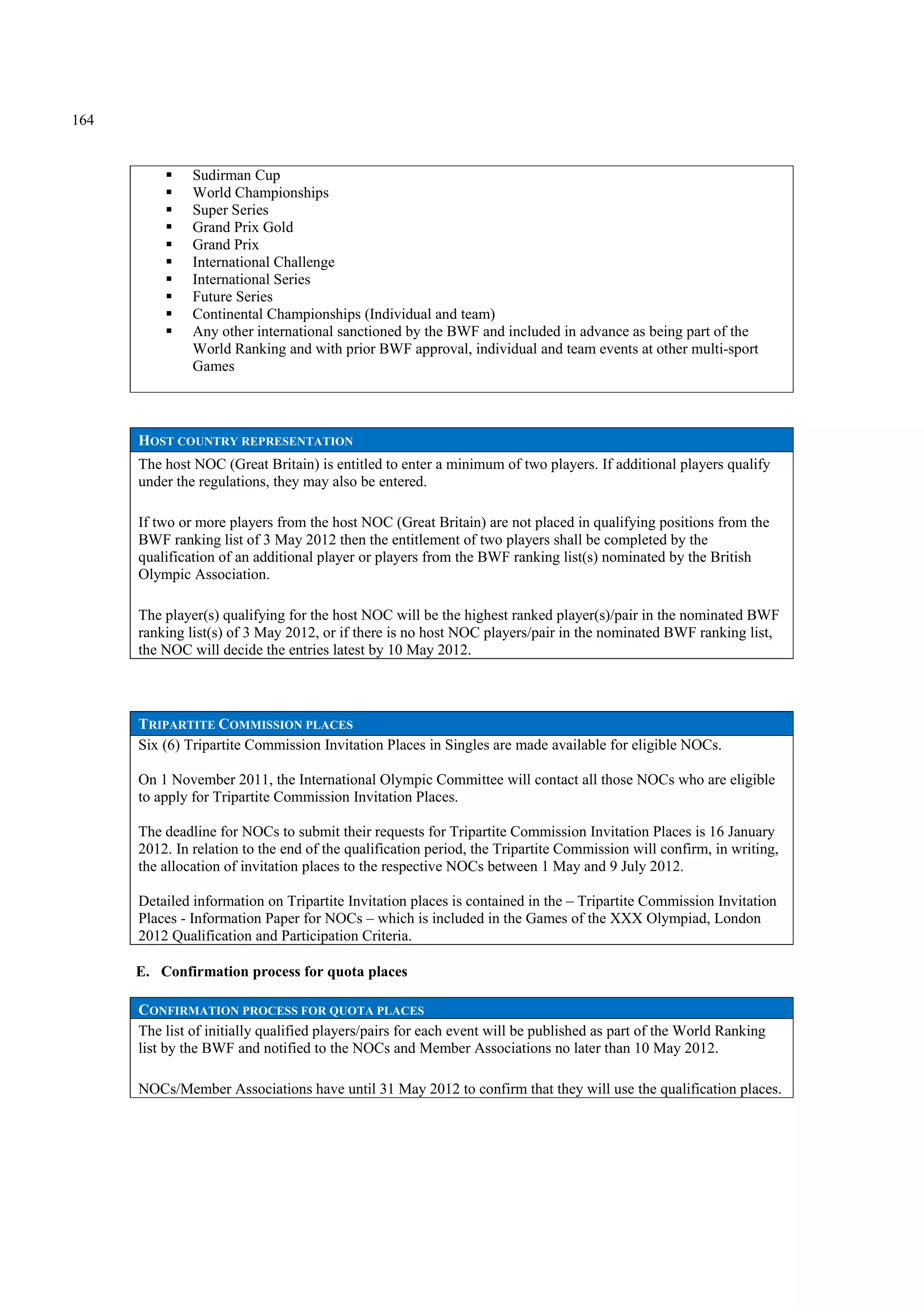 164
Sudirman Cup
World Championships
Super Series
Grand Prix Gold
Grand Prix
International Challenge
International Series
Future Series
Continental Championships (Individual and team)
Any other international sanctioned by the BWF and included in advance as being part of the
World Ranking and with prior BWF approval, individual and team events at other multi-sport
Games
HOST COUNTRY REPRESENTATION
The host NOC (Great Britain) is entitled to enter a minimum of two players. If additional players qualify
under the regulations, they may also be entered.
If two or more players from the host NOC (Great Britain) are not placed in qualifying positions from the
BWF ranking list of 3 May 2012 then the entitlement of two players shall be completed by the
qualification of an additional player or players from the BWF ranking list(s) nominated by the British
Olympic Association.
The player(s) qualifying for the host NOC will be the highest ranked player(s)/pair in the nominated BWF
ranking list(s) of 3 May 2012, or if there is no host NOC players/pair in the nominated BWF ranking list,
the NOC will decide the entries latest by 10 May 2012.
TRIPARTITE COMMISSION PLACES
Six (6) Tripartite Commission Invitation Places in Singles are made available for eligible NOCs.
On 1 November 2011, the International Olympic Committee will contact all those NOCs who are eligible
to apply for Tripartite Commission Invitation Places.
The deadline for NOCs to submit their requests for Tripartite Commission Invitation Places is 16 January
2012. In relation to the end of the qualification period, the Tripartite Commission will confirm, in writing,
the allocation of invitation places to the respective NOCs between 1 May and 9 July 2012.
Detailed information on Tripartite Invitation places is contained in the – Tripartite Commission Invitation
Places - Information Paper for NOCs – which is included in the Games of the XXX Olympiad, London
2012 Qualification and Participation Criteria.
E. Confirmation process for quota places
CONFIRMATION PROCESS FOR QUOTA PLACES
The list of initially qualified players/pairs for each event will be published as part of the World Ranking
list by the BWF and notified to the NOCs and Member Associations no later than 10 May 2012.
NOCs/Member Associations have until 31 May 2012 to confirm that they will use the qualification places.
 