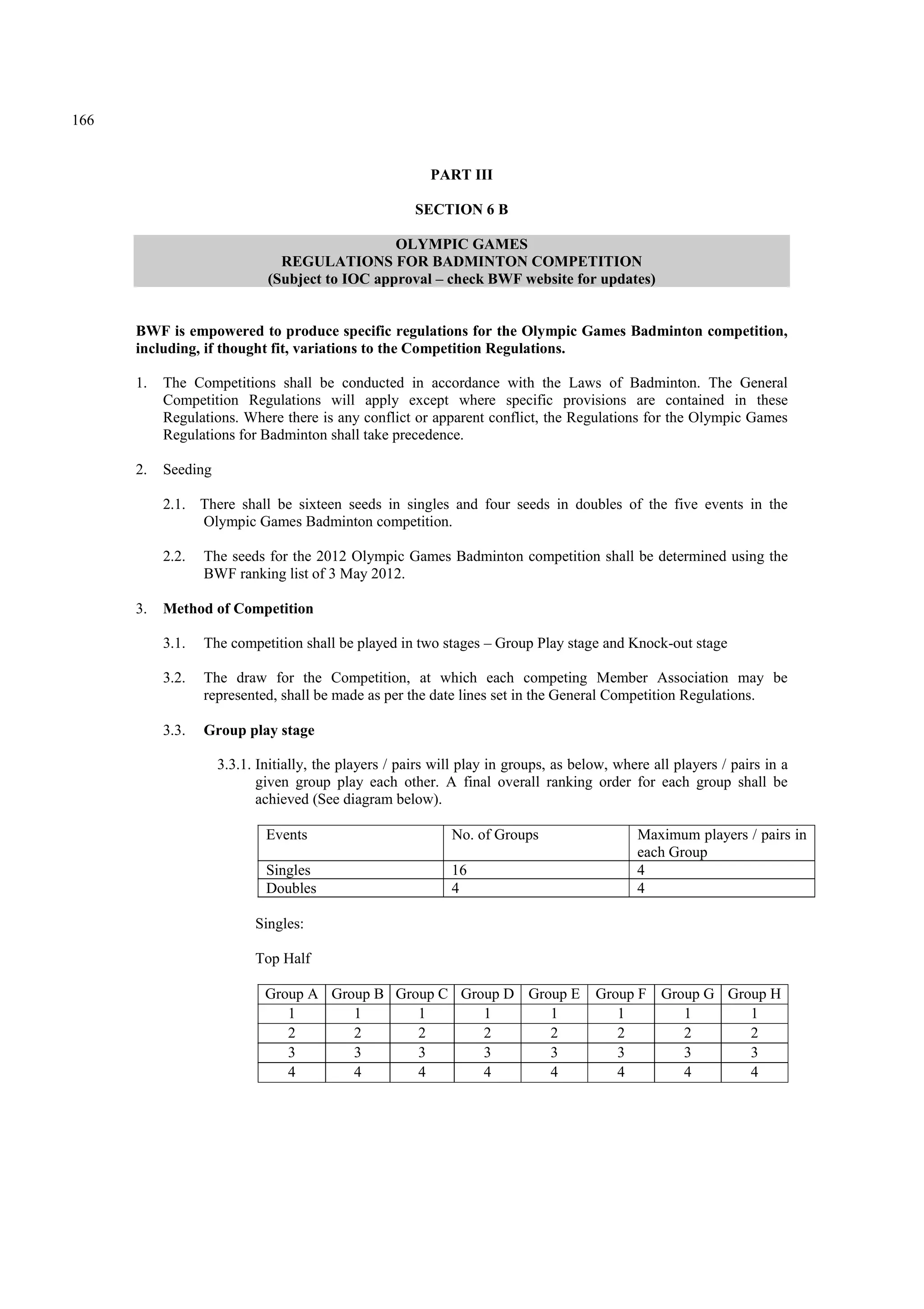 166
PART III
SECTION 6 B
OLYMPIC GAMES
REGULATIONS FOR BADMINTON COMPETITION
(Subject to IOC approval – check BWF website for updates)
BWF is empowered to produce specific regulations for the Olympic Games Badminton competition,
including, if thought fit, variations to the Competition Regulations.
1. The Competitions shall be conducted in accordance with the Laws of Badminton. The General
Competition Regulations will apply except where specific provisions are contained in these
Regulations. Where there is any conflict or apparent conflict, the Regulations for the Olympic Games
Regulations for Badminton shall take precedence.
2. Seeding
2.1. There shall be sixteen seeds in singles and four seeds in doubles of the five events in the
Olympic Games Badminton competition.
2.2. The seeds for the 2012 Olympic Games Badminton competition shall be determined using the
BWF ranking list of 3 May 2012.
3. Method of Competition
3.1. The competition shall be played in two stages – Group Play stage and Knock-out stage
3.2. The draw for the Competition, at which each competing Member Association may be
represented, shall be made as per the date lines set in the General Competition Regulations.
3.3. Group play stage
3.3.1. Initially, the players / pairs will play in groups, as below, where all players / pairs in a
given group play each other. A final overall ranking order for each group shall be
achieved (See diagram below).
Events No. of Groups Maximum players / pairs in
each Group
Singles 16 4
Doubles 4 4
Singles:
Top Half
Group A Group B Group C Group D Group E Group F Group G Group H
1 1 1 1 1 1 1 1
2 2 2 2 2 2 2 2
3 3 3 3 3 3 3 3
4 4 4 4 4 4 4 4
 