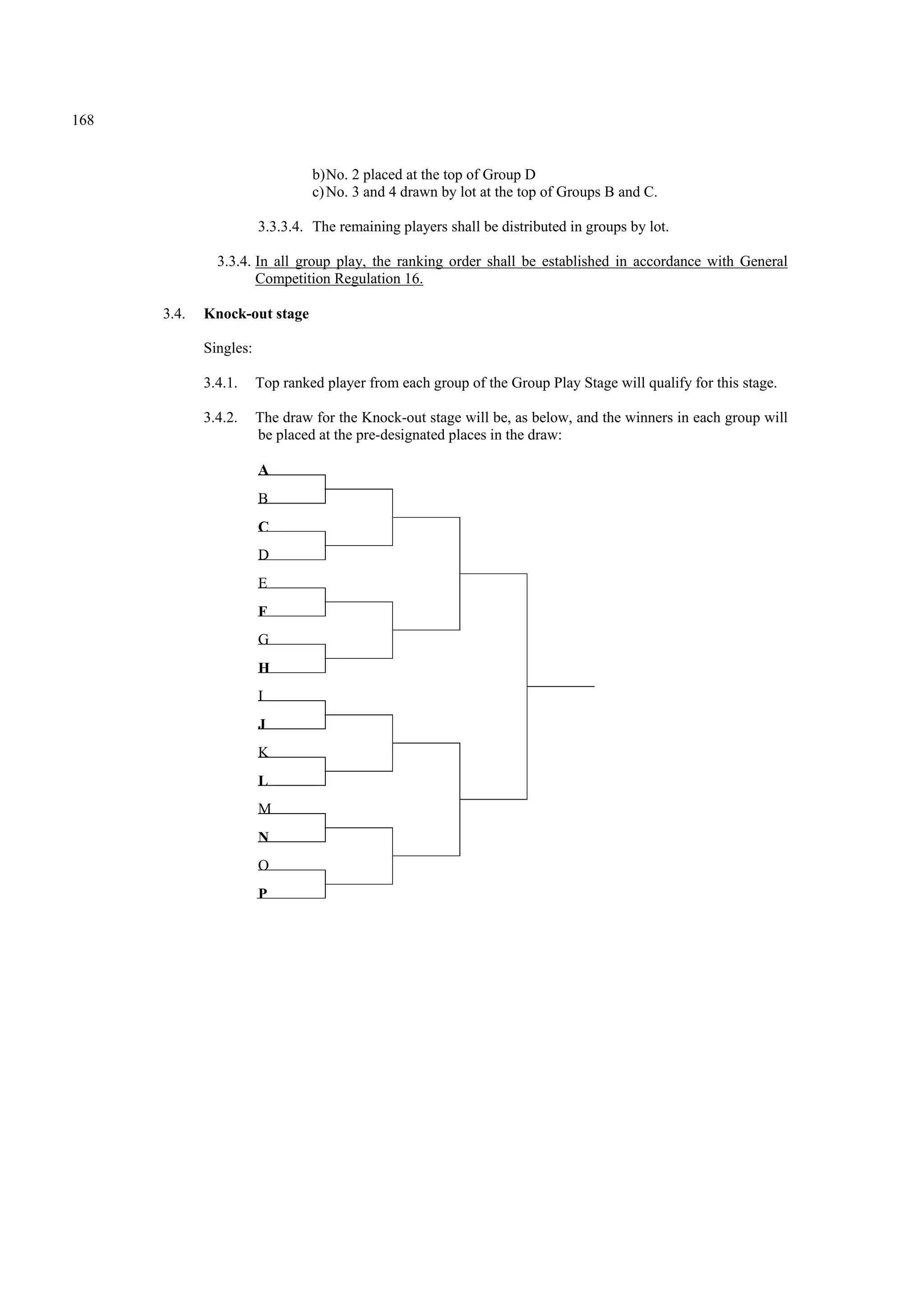 168
b)No. 2 placed at the top of Group D
c)No. 3 and 4 drawn by lot at the top of Groups B and C.
3.3.3.4. The remaining players shall be distributed in groups by lot.
3.3.4. In all group play, the ranking order shall be established in accordance with General
Competition Regulation 16.
3.4. Knock-out stage
Singles:
3.4.1. Top ranked player from each group of the Group Play Stage will qualify for this stage.
3.4.2. The draw for the Knock-out stage will be, as below, and the winners in each group will
be placed at the pre-designated places in the draw:
A
B
C
D
E
F
G
H
I
J
K
L
M
N
O
P
 